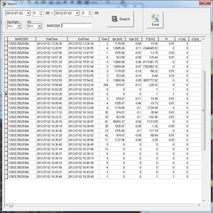 data list